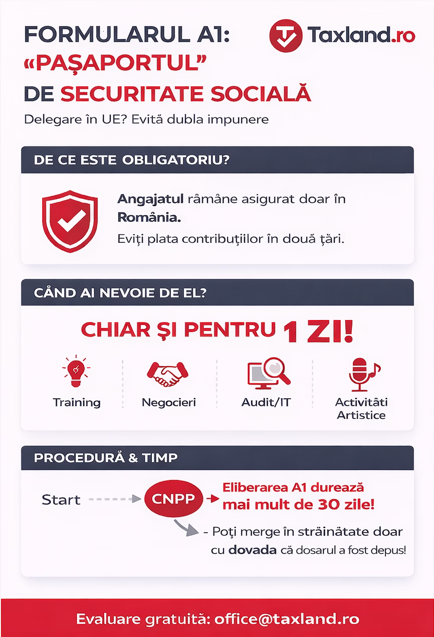 A1 pentru delegatie in UE